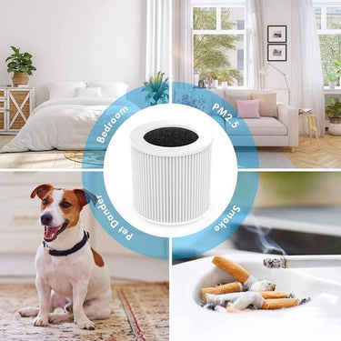 A1 Replacement Filter. For Vewior A1 Air Purifier